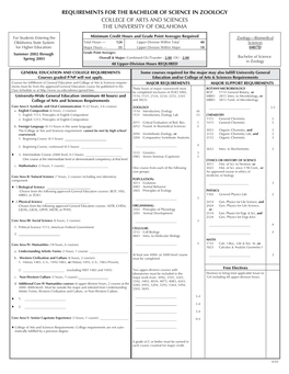 Requirements for the Bachelor of Science in Zoology College of Arts and Sciences the University of Oklahoma