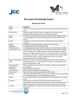 The Levine JCC Butterfly Project