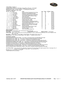 NASCAR Race Number 5 Unofficial Race Results for the Pinty's Grand