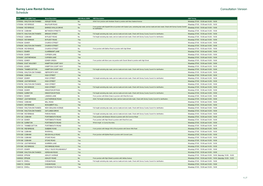 Surrey Lane Rental Scheme Schedule Consultation Version