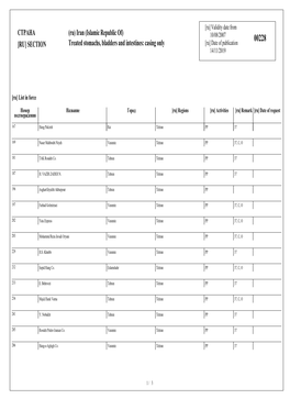 СТРАНА [RU] SECTION (Ru) Iran (Islamic Republic Of) Treated Stomachs, Bladders and Intestines: Casing Only