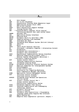 Computer Abbreviation Dictionary