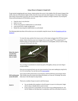 Using a Mouse to Navigate in Google Earth to Get Started Navigating with Your Mouse, Simply Position the Cursor in the Middle Of