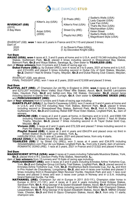 Tattersalls Catalogue Page