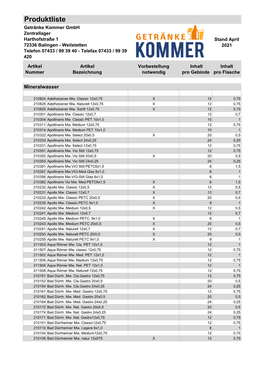 Produktliste Getränke Kommer Gmbh Zentrallager Harthofstraße 1 Stand April 72336 Balingen - Weilstetten 2021 Telefon 07433 / 99 39 40 - Telefax 07433 / 99 39 420