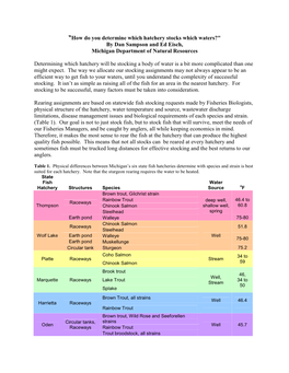 How Do You Determine Which Hatchery Stocks Which Waters?