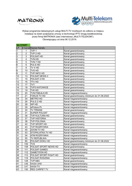 Wykaz Programów Telewizyjnych Usługi MULTI-TV