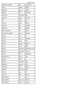 MAIRES 2014 ALBEFEUILLE LAGARDE Marc BOURDONCLE ALBIAS Véronique MAGNANI ANGEVILLE Jacques JAUBERT ASQUES Alain FALGAYRAS AUCAM