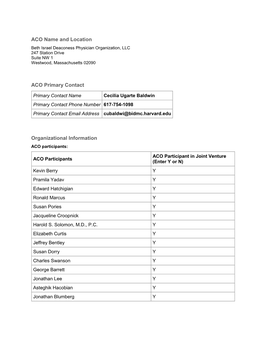ACO Name and Location ACO Primary Contact Organizational Information