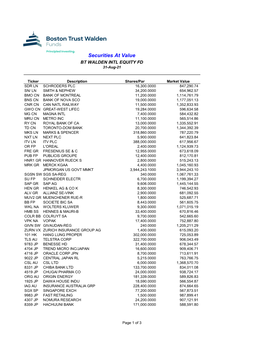 Securities at Value BT WALDEN INTL EQUITY FD 31-Aug-21