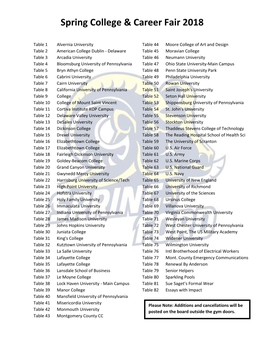 Spring College & Career Fair 2018