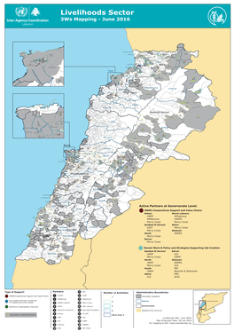 Livelihoods Sector 3Ws Mapping - June 2016