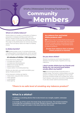 Shisha (Waterpipe) Smoking Factsheet for Community Members