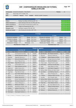 CBF - CONFEDERAÇÃO BRASILEIRA DE FUTEBOL Jogo: 191 SÚMULA ON-LINE