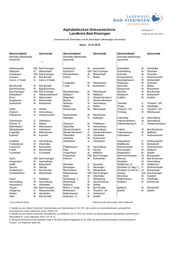 Alphabetisches Ortsverzeichnis Landkreis Bad Kissingen