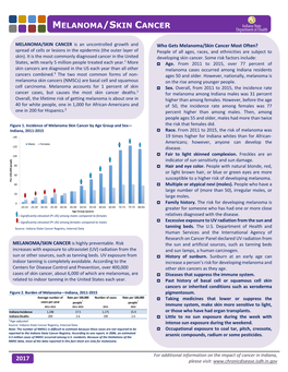 Melanoma/Skin Cancer in Indiana 2017