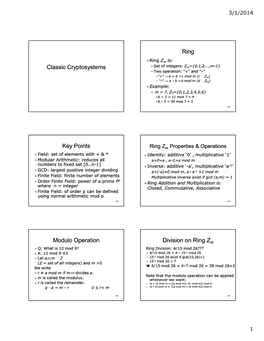 Classic Cryptosystems Key Points Modulo Operation Ring Division