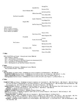 3A. Mãe: Nearctic Flame, Por Sadler’S Wells – 2 Vitorias Aos 3 Anos Na Ingleterra; 3Rd Ribblesdale S