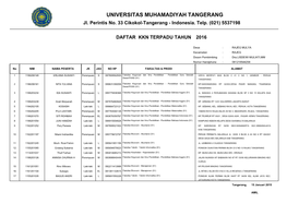 UNIVERSITAS MUHAMADIYAH TANGERANG Jl