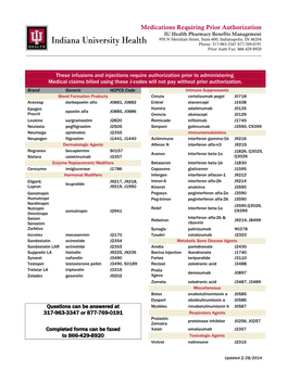 Medications Requiring Prior Authorization