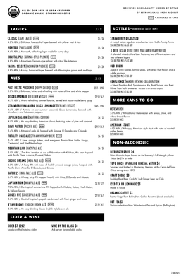 Brewpub Menu 7.30 Drink