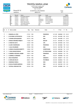 TROFÉU MARIA LENK TROFÉU PROF.ª MARIA LENK Local: RIO DE JANEIRO Data: 15 a 20/04 Prova Nº.10 400 METROS LIVRE FEMININO Final 16/04/2016 ABSOLUTO 50 M