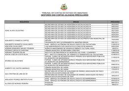 Tribunal De Contas Do Estado Do Amazonas Gestores Das Contas Julgadas Irregulares