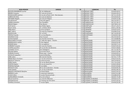 Nom-Prenom Adresse Cp Commune Tel Bouyer
