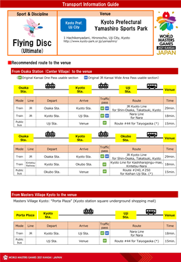 Transport Information Guide Flying Disc（Ultimate）Kyoto Prefectural