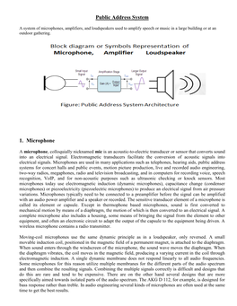 Public Address System 1. Microphone