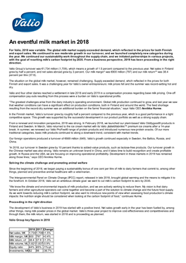 An Eventful Milk Market in 2018