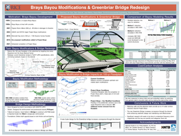 Motivation: Brays Bayou Development Task: Bayou Modifications & Bridge