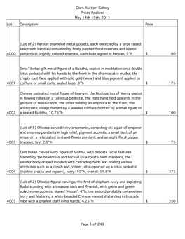 Clars Auction Gallery Prices Realized May 14Th 15Th, 2011 Lot