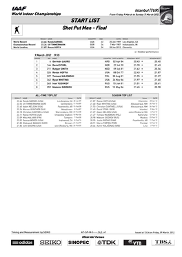 START LIST Shot Put Men - Final