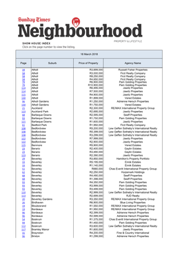 Page Suburb Price of Property Agency Name 34 Atholl R3,699,000