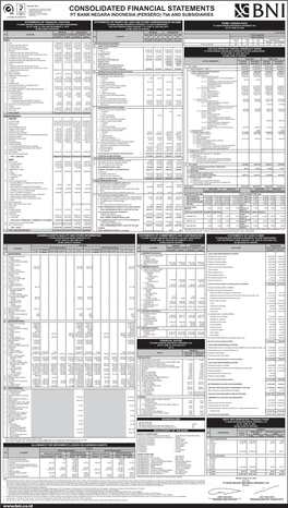 Consolidated Financial Statements 2