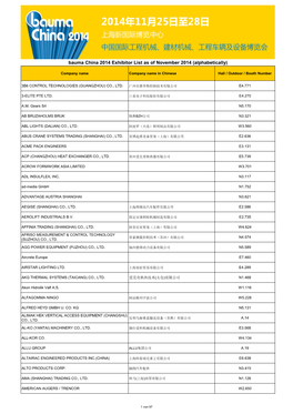 11-20 Baumachina2014 Preliminary Exhibitor List.Xlsx