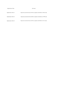 Supplementary Tables Table Name Supplementary Table 4.1