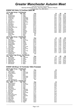 Greater Manchester Autumn Meet (Under ASA Laws & ASA Technical Rules) Saturday 28 Sepember 2019 – Age Group Meet – Session 2 Results Licensed Meet - No