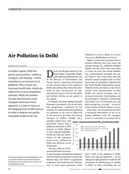 Air Pollution in Delhi 2004, 2010; Balakrishnan Et Al 2011)