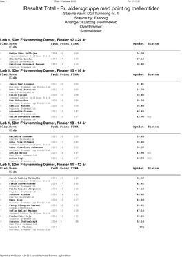 Resultat Total - Pr