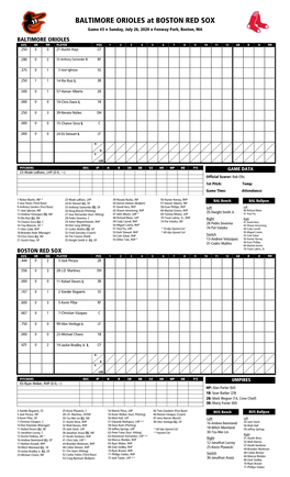 Today's Starting Lineups