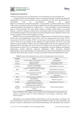 To Apply the PHI to the Metropolitan Areas It Was Deemed Important to Identify the Adequated Administrative Level to Provide Evidence on Urban Inequalities