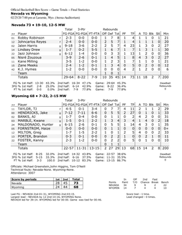 Official Basketball Box Score -- Game Totals -- Final Statistics Nevada Vs Wyoming 02/25/20 7:00 Pm at Laramie, Wyo