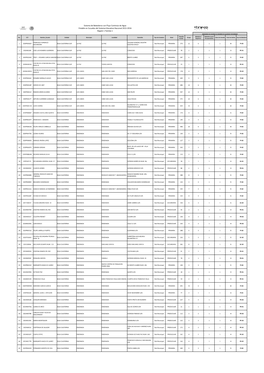 SISTEMA BEBEDEROS REGION 1 .Xlsx