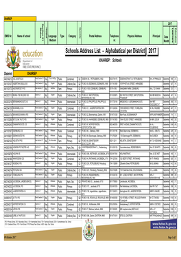 Xhariep Address List 9 October 2017.Pdf