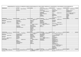 Poniedziałek Wtorek 2-05-2017 Środa Czwartek 4-05-2017