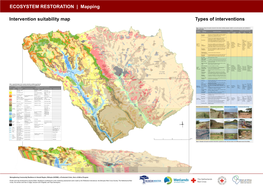 Ecosystem Restoration Suitability