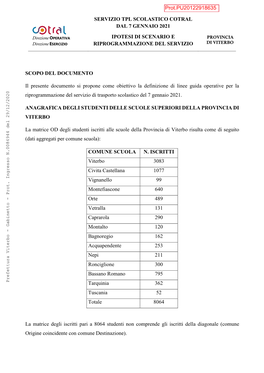 Orari Trasporto Pubblico