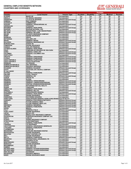 GEB Countries & Coverages